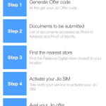 generate-offer-code-steps
