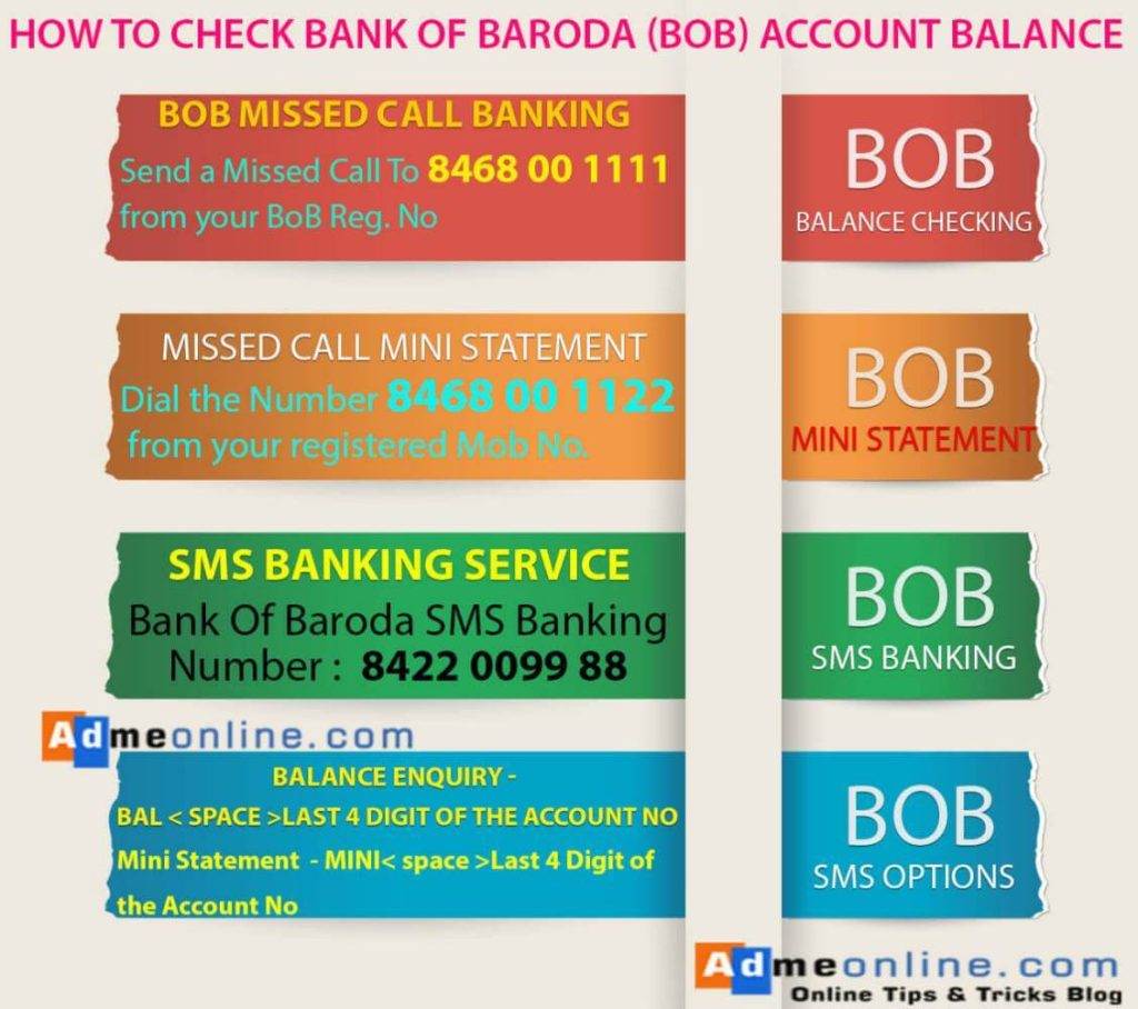 bank of baroda mein balance kis number se check kare