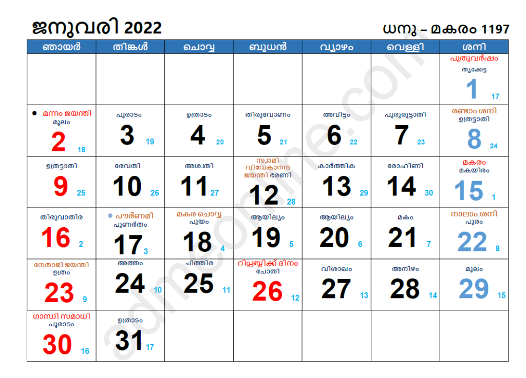Malayalam Calendar January 2020