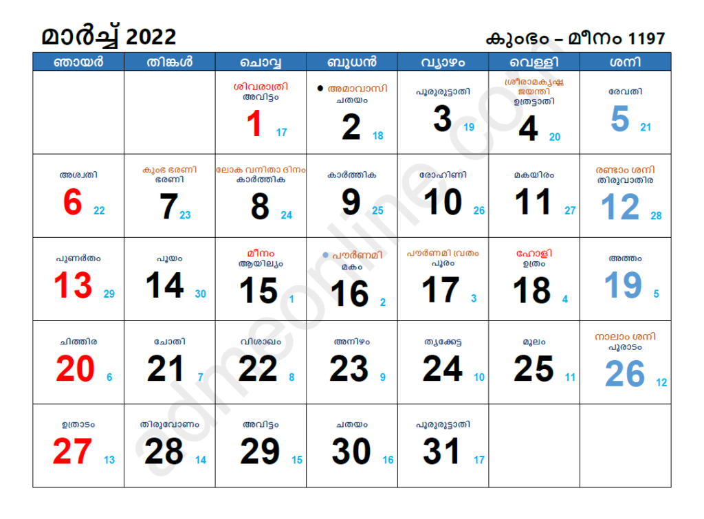 malayalam calendar 2022 march