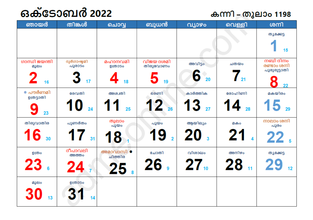 October 2022 Malayalam Calendar