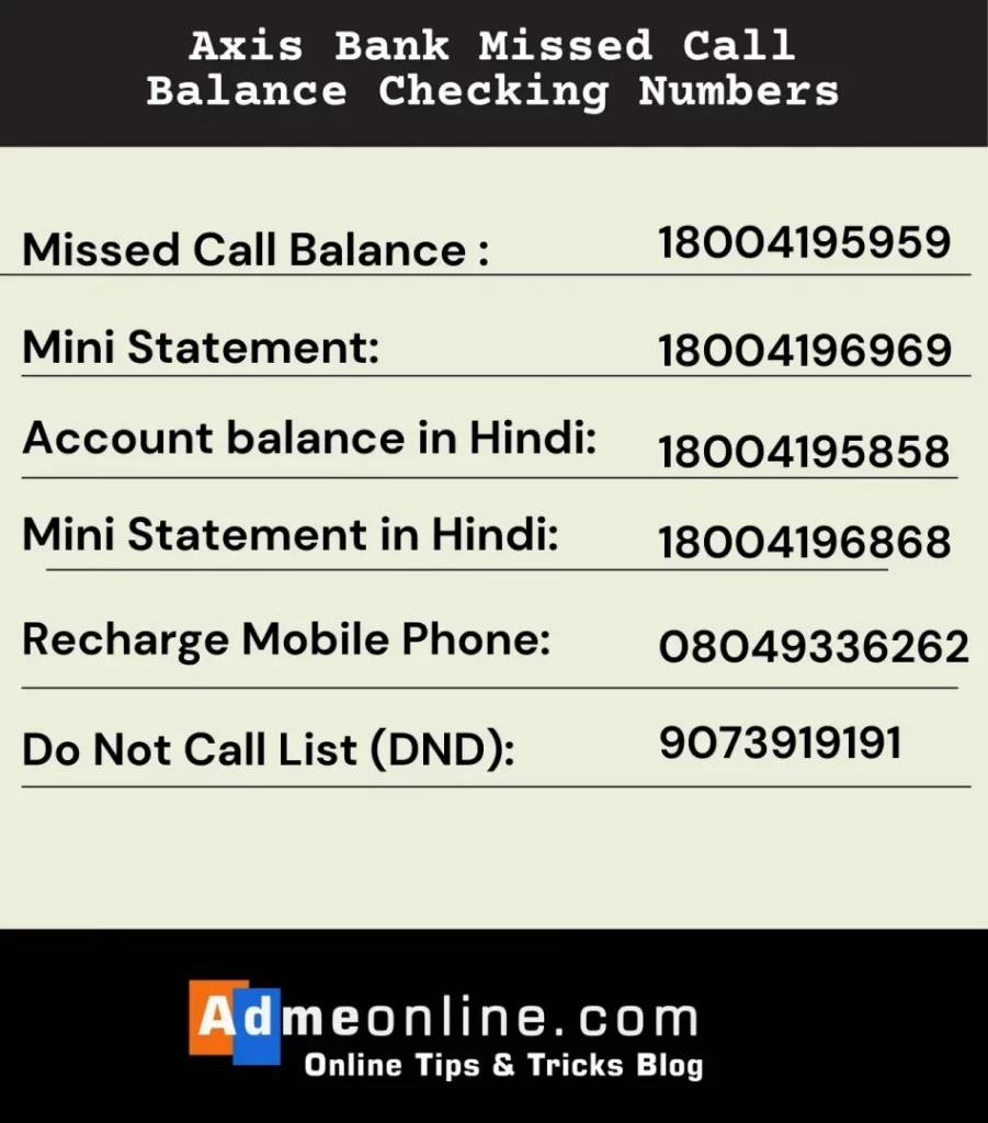 axis bank balance checking phone number