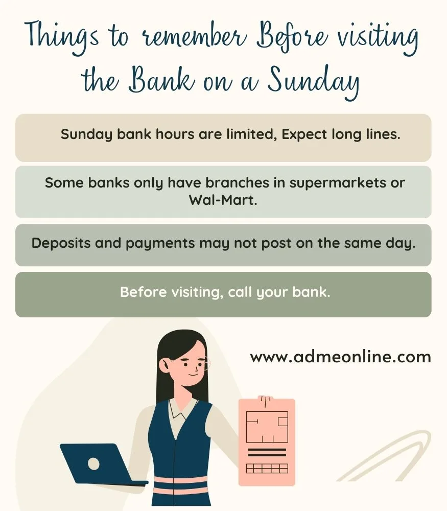 banks open sundays