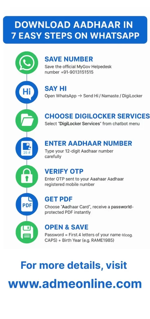Instantly Download Your Aadhaar Card on WhatsApp 