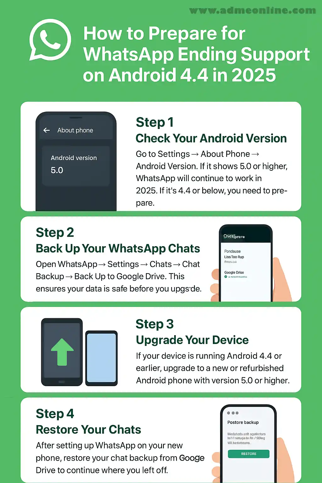 What should I do if my phone runs on Android 4.4 or below